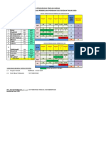 Jadual Susu 2020