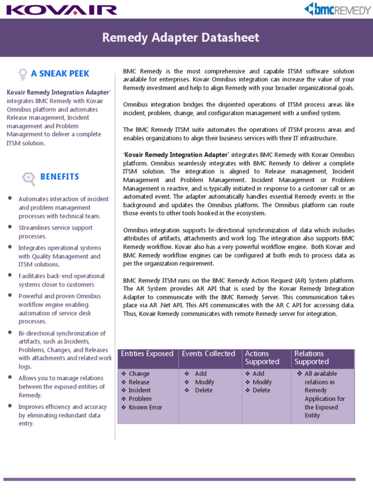 Remedy Adapter Datasheet | PDF | Share Point | It Service Management