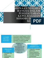 Pembinaan Negara Bangsa DLM Persekitaran Kepelbagaian Sosiobudaya Di Sekolah