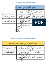 أشهر الشّعراء في العصر الجاهلي