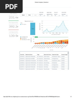 Einstein Analytics - Salesforce