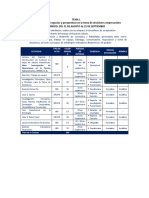 Actividades Simulador PDF