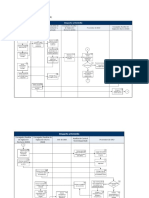 FLUJOGRAMA DE DESPACHO A DOMICILIO.docx