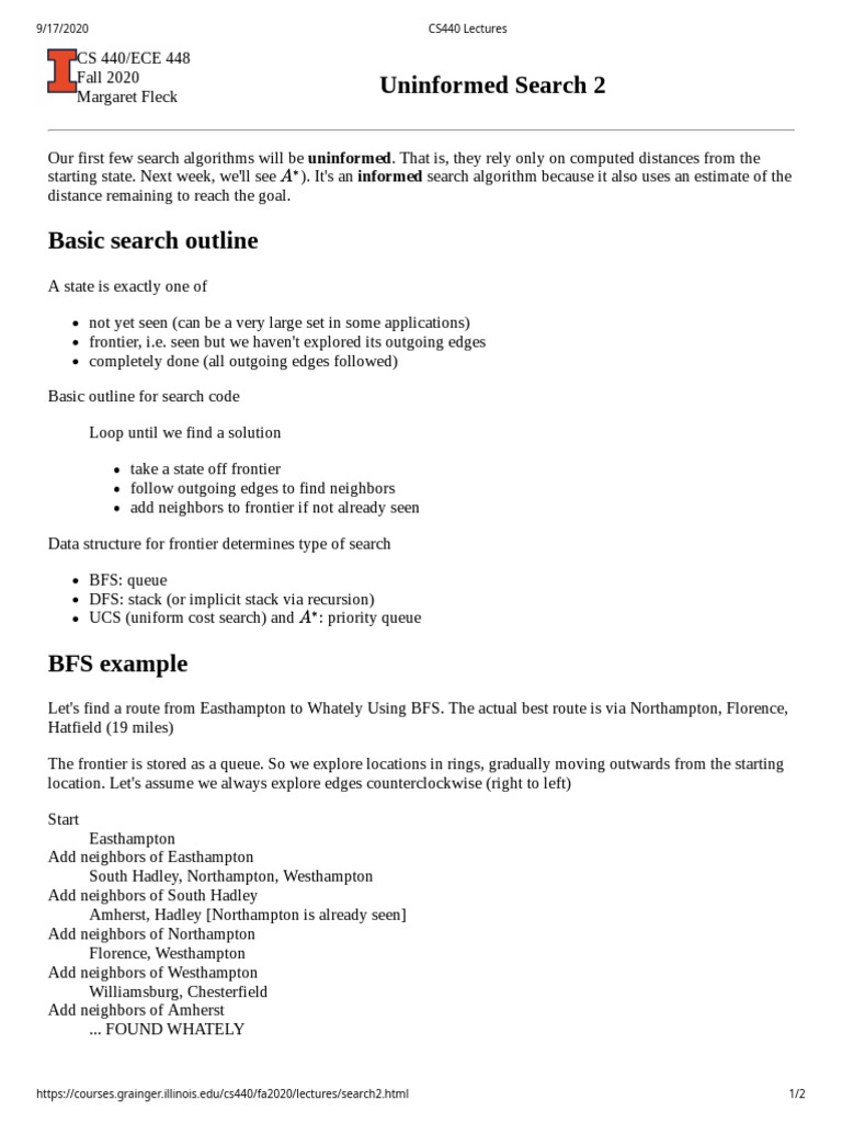 Uninformed Search Algorithms: Breadth-First Search and Depth-First ...
