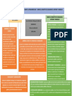 La Noción de Ciudadanía en El Debate Latinoamericano - Sobre El Concepto de Ciudadanía: Historia Y Modelos