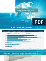 World Trade: An Overview: Yin Bing