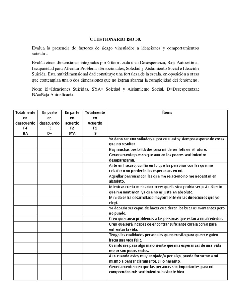 Cuestionario Iso 30 | PDF | Soledad | Autoestima