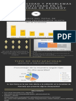 Infografia- medidas de tendencia central