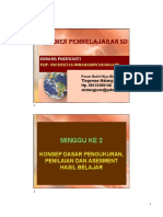 Materi Pertemuan 2 PDF