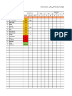 Data ASMA, PPOK DLL Ags 2020