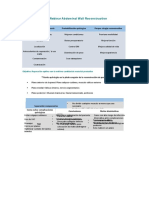 Past Webinar Abdominal Wall Reconstruction