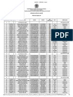 Ministério Da Justiça E Segurança Pública Polícia Rodoviária Federal Superintendência Da Polícia Rodoviária Federal No Amapá