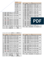 Highway Balance Work - Summary