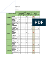 Elaboración Matriz. Poam. Mefe - Dofa