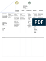 Nursing Care Plan: Assessment Nursing Diagnosis Background Knowledge Planning Implementation Rationale Evaluation