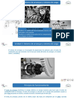 Sistema de Arranque PDF