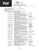 Industry Standards Activity Overview