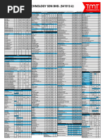 PassMark - CPU Benchmarks - List of Benchmarked CPUs 07 - 06 | PDF