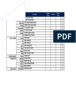 Category Brand Item Name Supplier Type Qty. Sold Buying Price