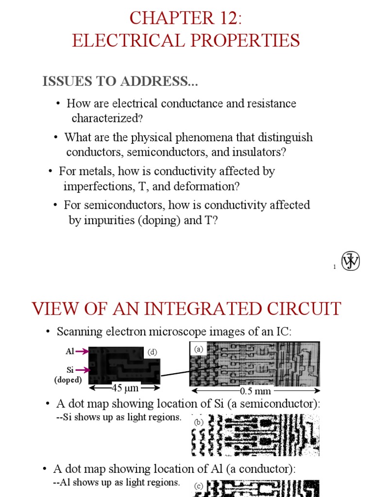 The Effect of Impurities on the Electrical Conductivity of Copper
