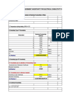 Estimation of Measurement Uncertainty For Electrical Conductivity in Water