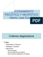 Funcionamiento Psicótico y Neurótico