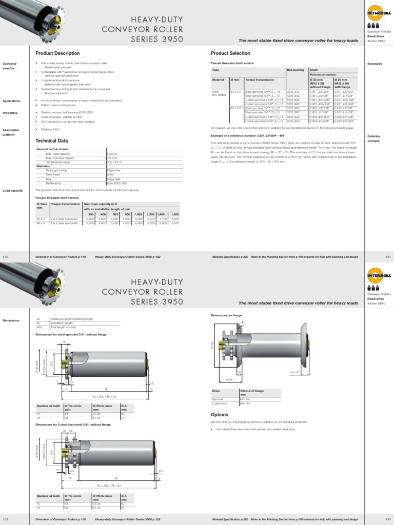 HeavyDuty Conveyor Roller Series 3950 Product Description and