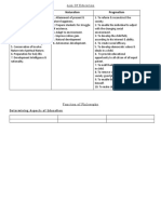 Idealism Naturalism Pragmatism: Determining Aspects of Education