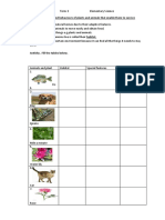 Activity - Fill The Tables Below