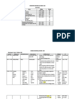 Juknis Pembukaan RNDC 2020-1