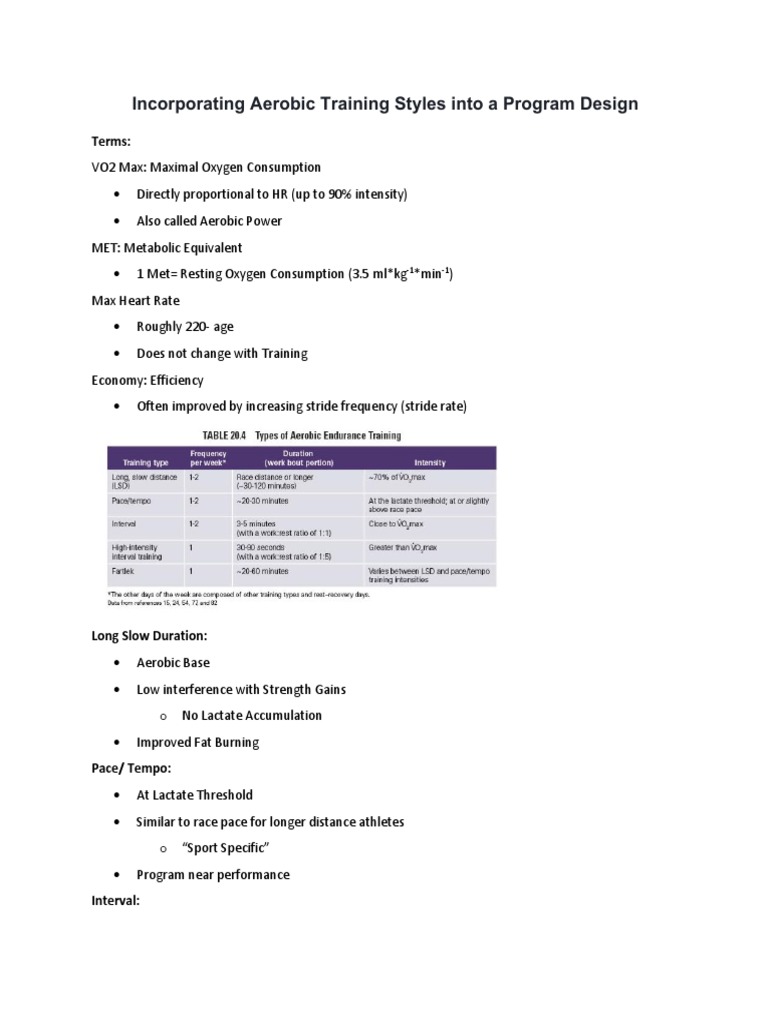 Aerobic Training Program Design Guide | PDF | Wellness | Technology ...