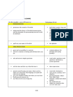 1524735685_338__Learning_outcomes_Module_1_English (1).pdf