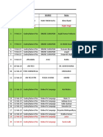 Godrej Nature Plus February leads document