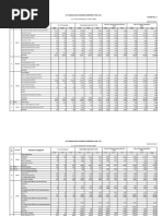 Uttarakhand Power Corporation Ltd. Format No.: 4