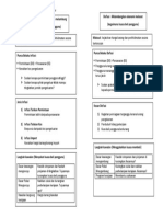 Nota Inflasi Dan Deflasi