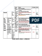 Muschii laterali ai antebratului.doc