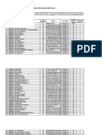 Penyaluran BOP PAUD September 2020 Tahap II