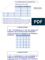 Laboratorios (Economía)