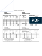 COMPARAÇÃO DAS NORMAS DIN EN 10160 1999 e SEL072 - 77 PARA CH LAMINADAS