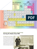 Periodic_Table_crop_2014-2