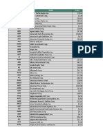 April Dividend Stocks