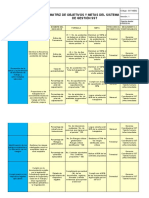 Matriz de Objetivos y Metas