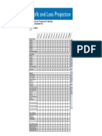 Profit_and_Loss_Projection_1yr_March_2018