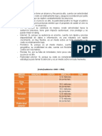 Estrategia de Los Medios