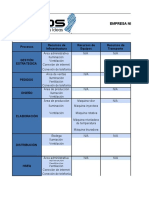 Matriz de Recursos Fisicos Nipos