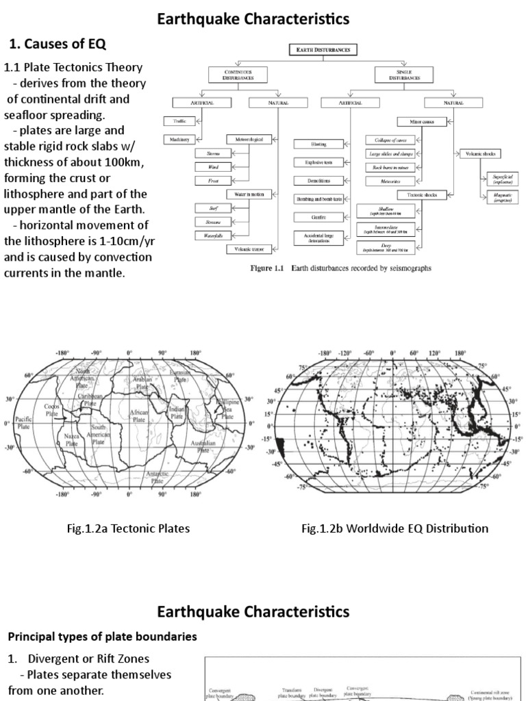 Seismic Principles Pdf Plate Tectonics Earthquakes