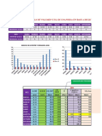 CALCULO DE VOLUMEN UTIL EN PRESAS Rev.
