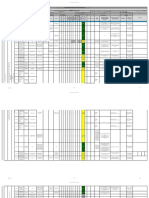 Matriz de Peligros Aeropuerto