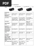 Canon Legria PRODUCT COMPARISON