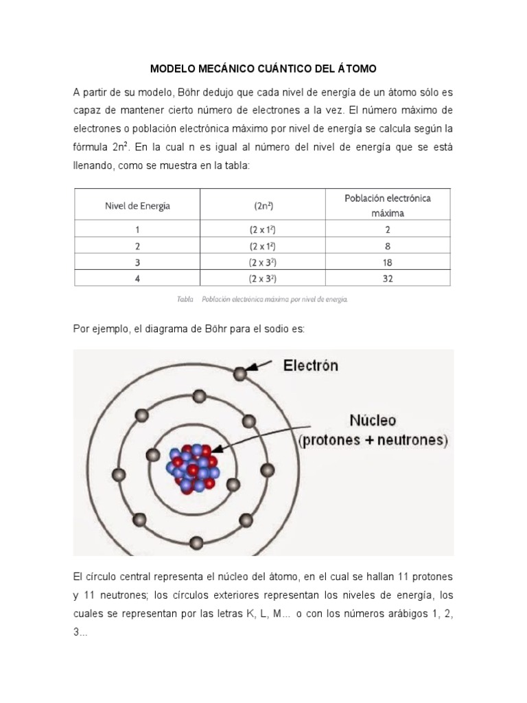 MODELO MECANICO CUANTICO DEL ATOMO fH76bT5 | PDF | Orbital atómico |  Electrón